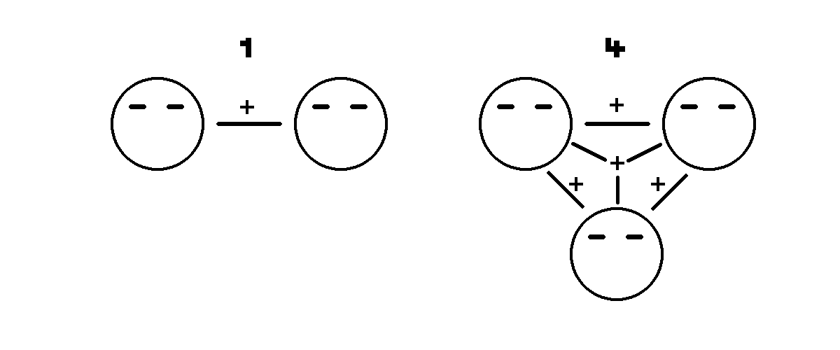 more_connections.png